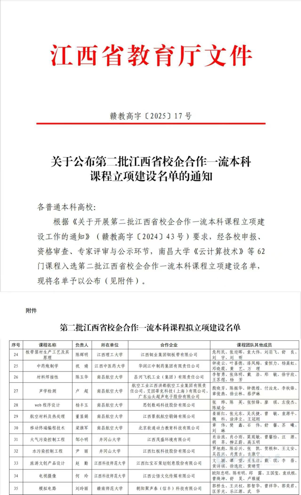 关于公布第二批江西省校企合作一流本科课程立项建设名单的通知