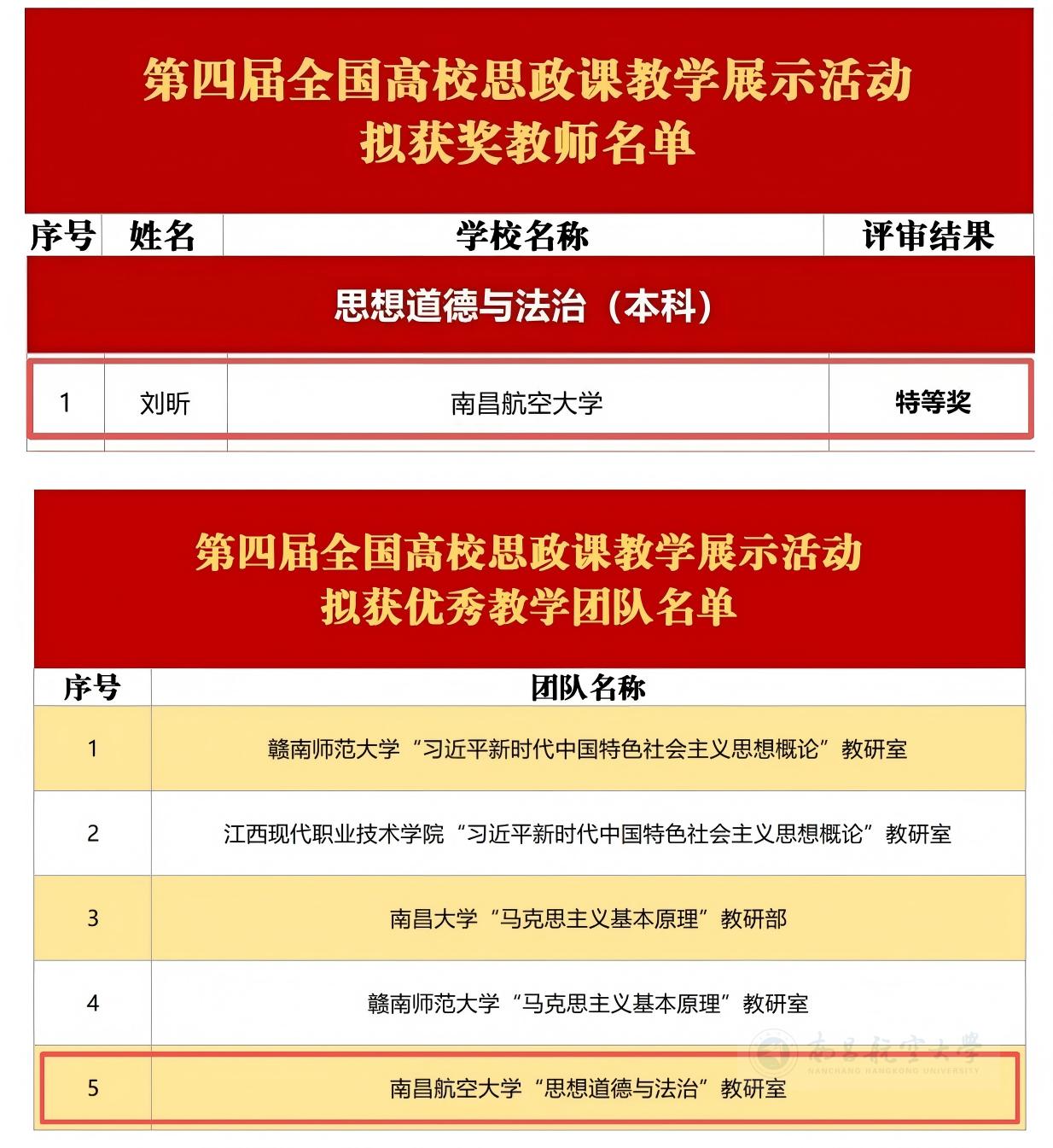 daa5dbee9f273a2fa23fc7551c2ba4d8