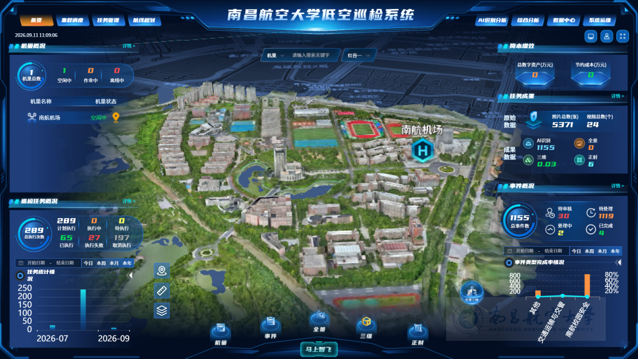 低空巡检系统应用于南昌航空大学校园安全巡检